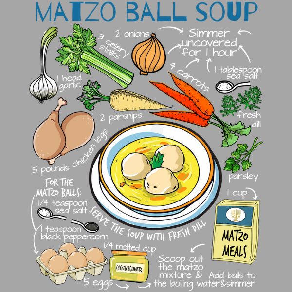 Matzo Ball Soup