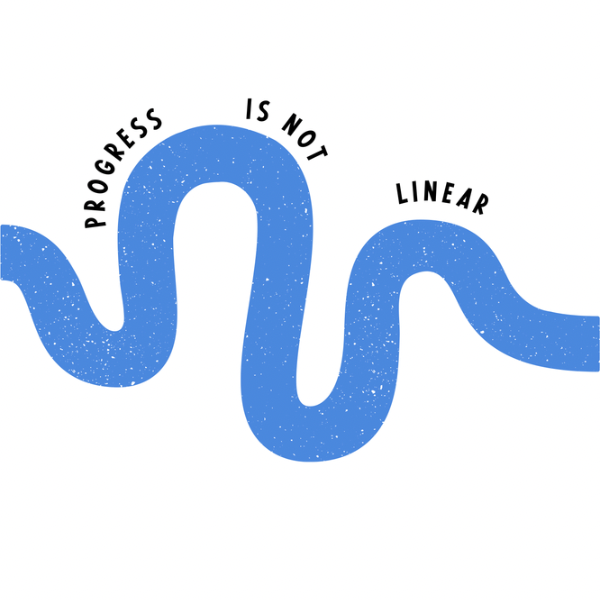 Progress is not Linear