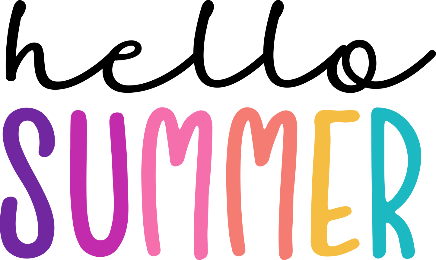 Hello Summer