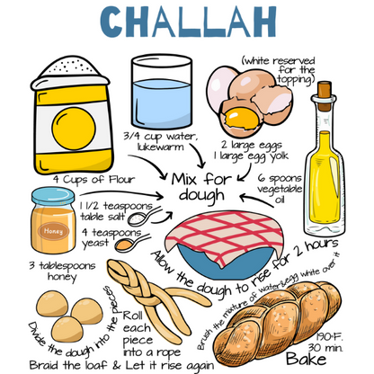 Challah